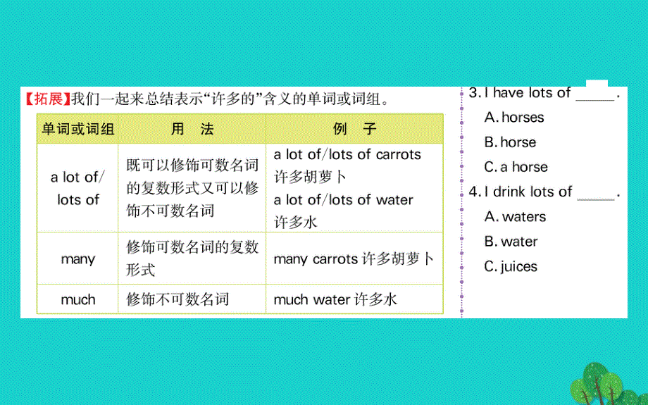 四年级英语下册Unit4AtthefarmPartB课堂课件人教PEP版.ppt_第3页