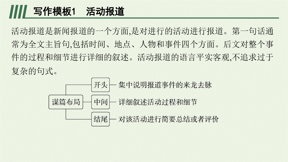 2023年新教材高考英语一轮复习 写作专项提升 Step 5 第二讲 记叙文课件 北师大版.pptx_第3页