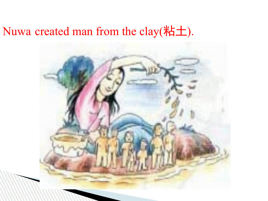 山西省阳泉市荫营中学高中英语复习课件：EVOLUTION.ppt_第3页