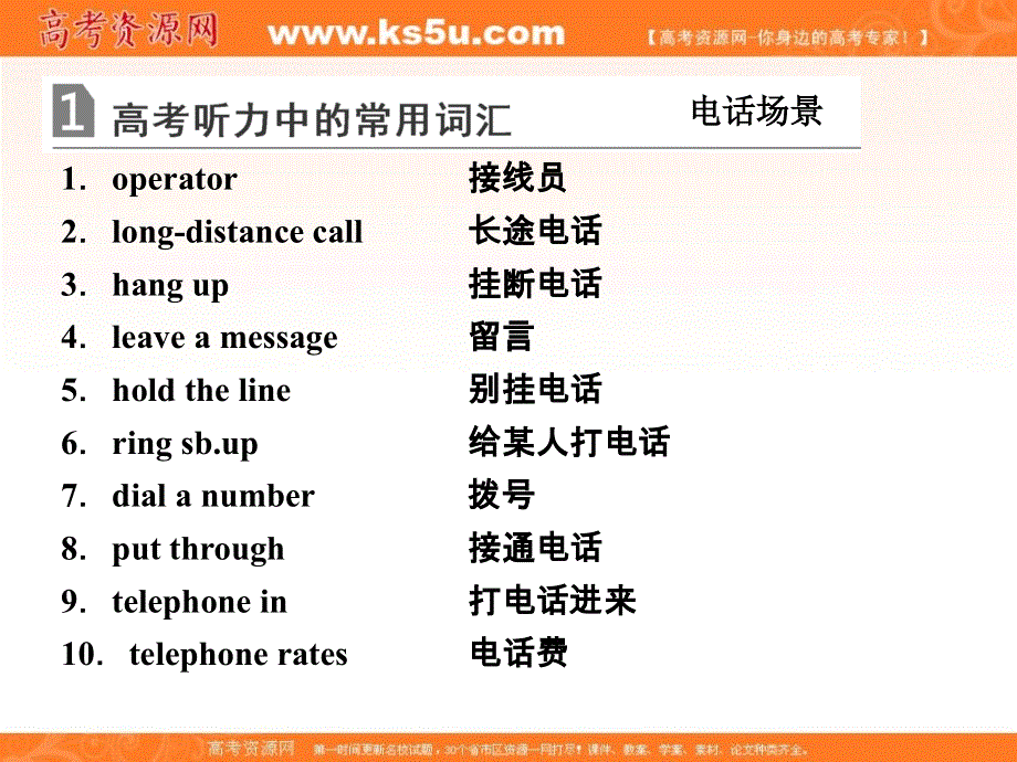 2020版英语高分突破三轮复习课件：第二部分 考前提分必备 DAY 6 .ppt_第2页