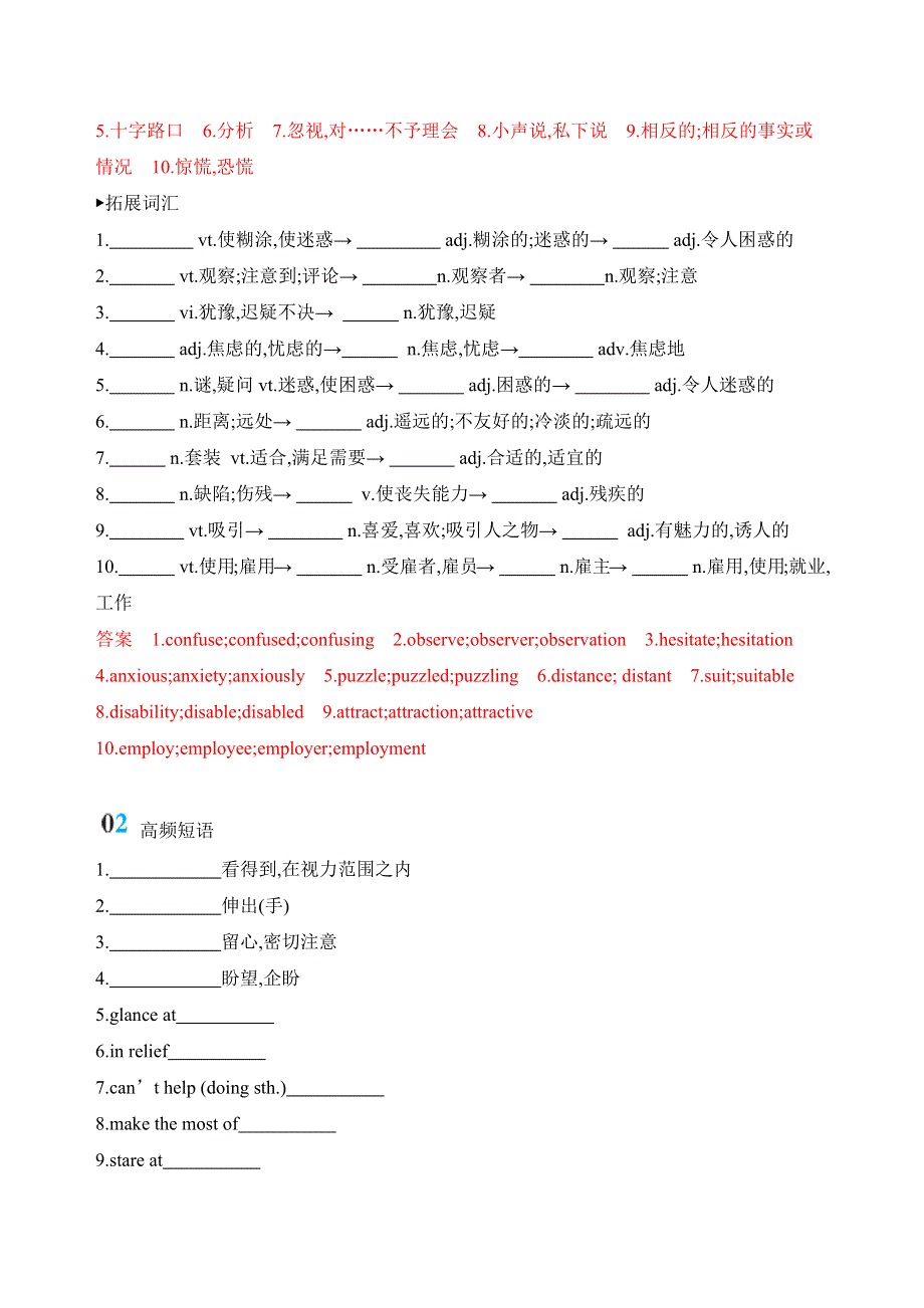 2020版英语高考新攻略江苏专用大一轮练习：MODULE 3　UNIT 1　THE WORLD OF OUR SENSES词汇积累 WORD版含解析.docx_第2页