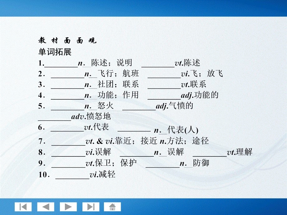 师说系列2012届高考英语一轮复习讲义课件：4.4BODY LANGUAGE（人教版）.ppt_第2页