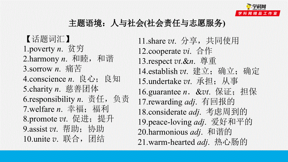 培根筑基35--课堂全面过选择性必修四Unit 4（课件）-【培根筑基】2022年高考英语一轮复习全面过（人教版新教材）.ppt_第2页