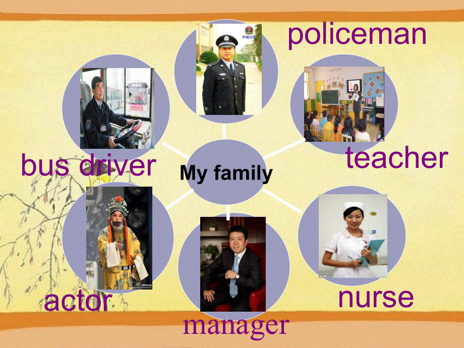 外研版七年级英语上Module 2 Unit 2 These are my parents教学课件共17张PPT含听力.ppt_第2页