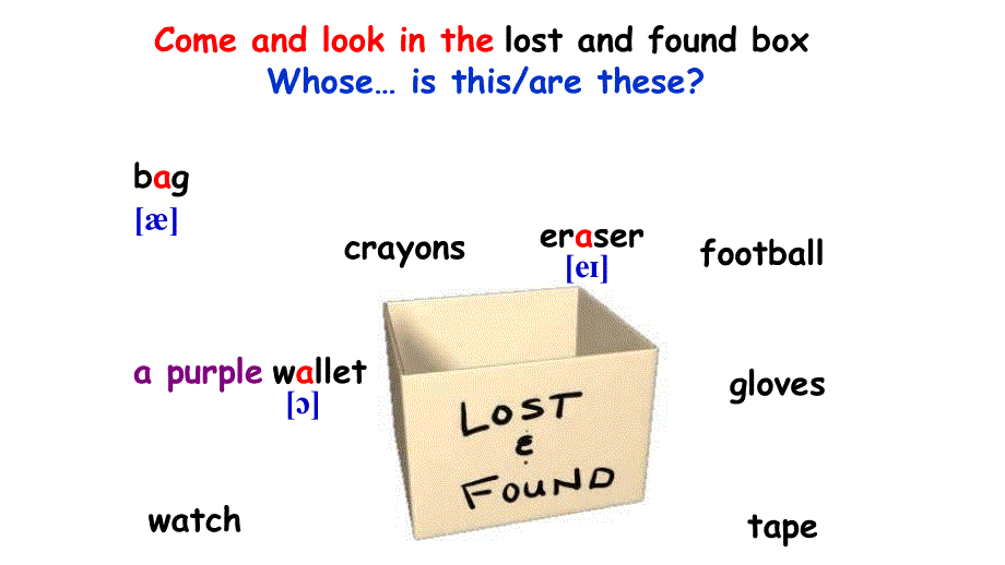 外研版七年级英语下 Module 1 Unit 1 Whose bag is this教学课件(共16张PPT).ppt_第3页