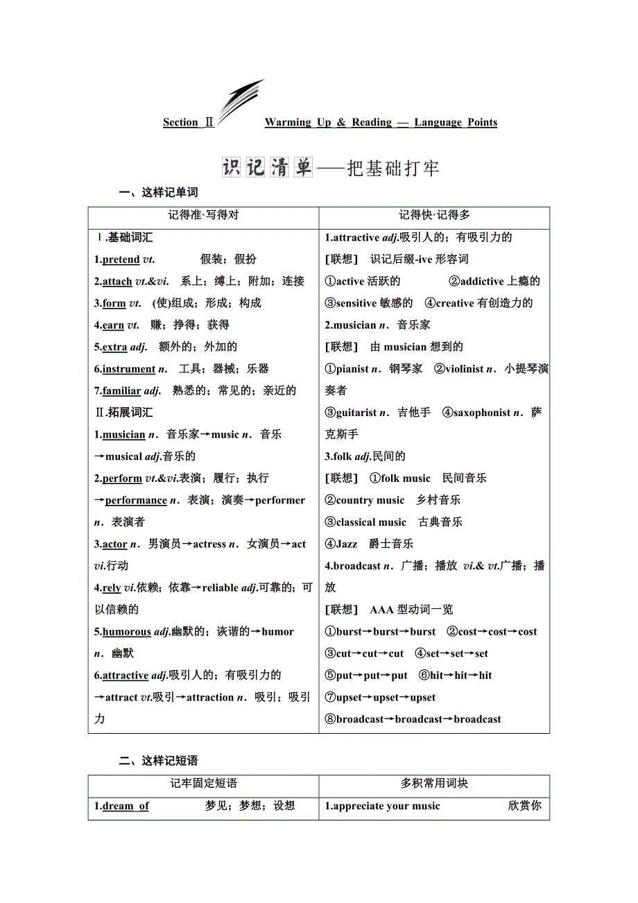 2019年英语新同步人教必修二讲义：UNIT 5 SECTION Ⅱ WARMING UP .doc_第1页