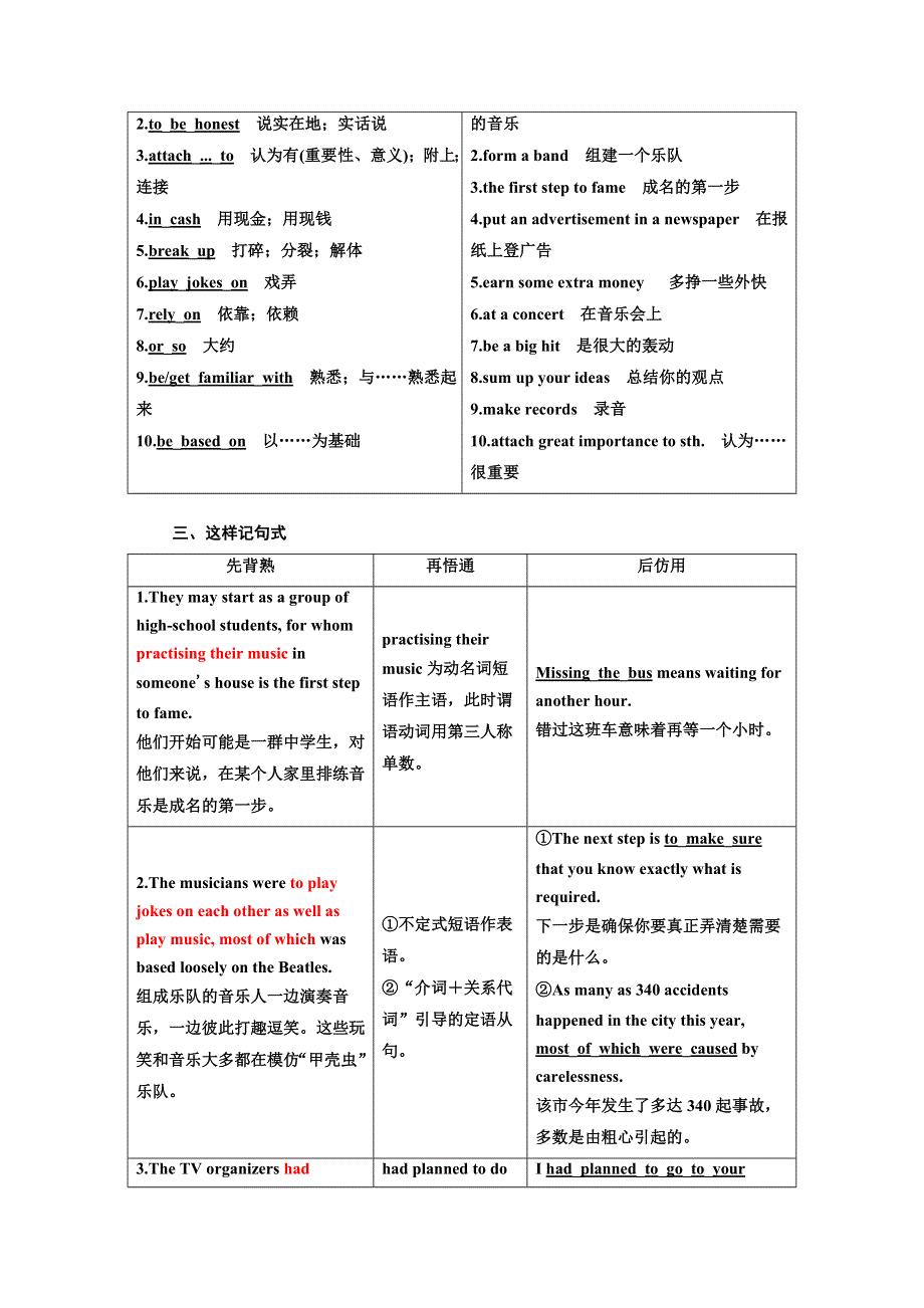 2019年英语新同步人教必修二讲义：UNIT 5 SECTION Ⅱ WARMING UP .doc_第2页