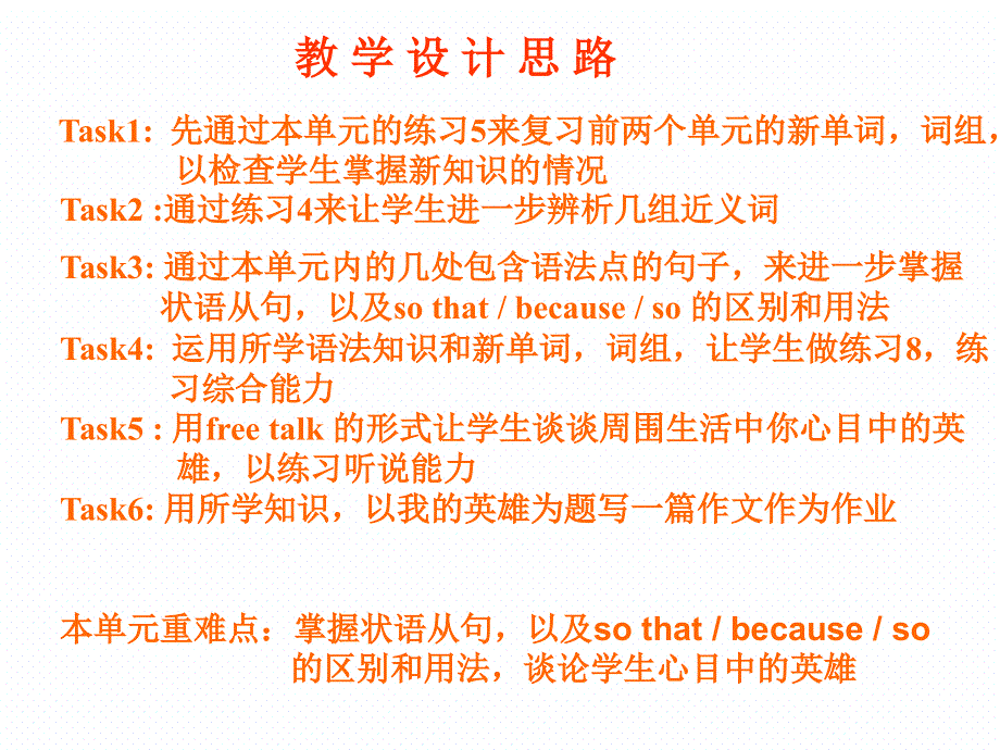 外研版九年级英语上册Module 3Unit3课件 (共13张PPT).ppt_第2页