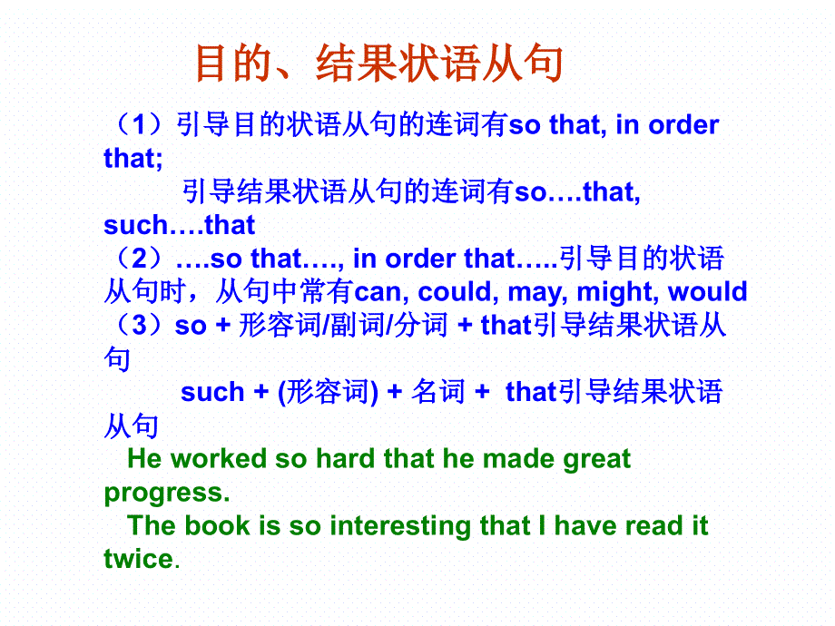 外研版九年级英语上册Module 3Unit3课件 (共13张PPT).ppt_第3页