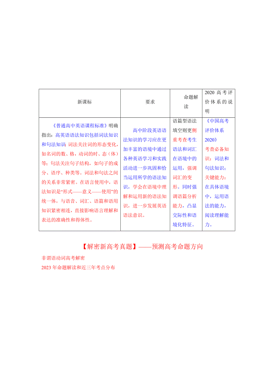 2023年高考英语二轮复习教案（新高考专用）语法填空04非谓语动词（Word版附解析）.docx_第2页