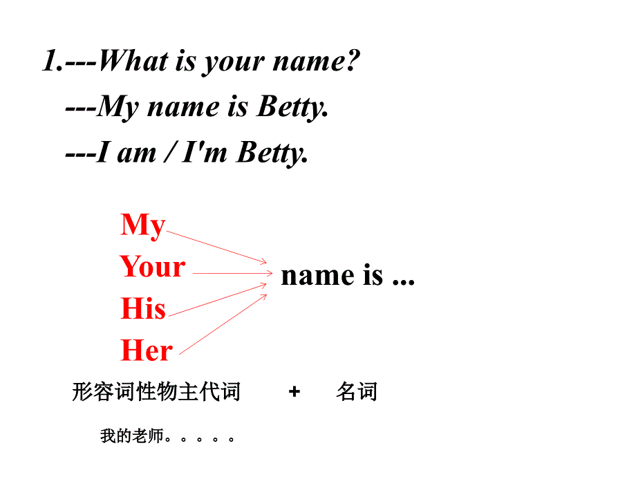 外研版英语七上 Starter Module 1 Unit 3 This is my friend(共20张PPT).ppt_第1页