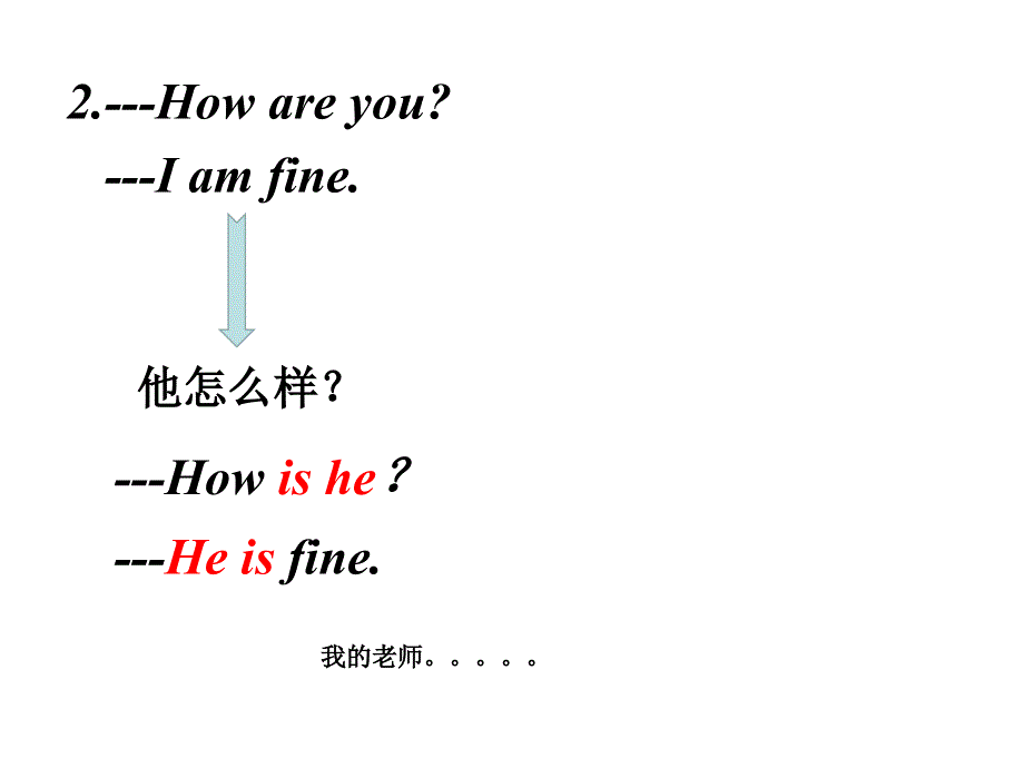 外研版英语七上 Starter Module 1 Unit 3 This is my friend(共20张PPT).ppt_第2页