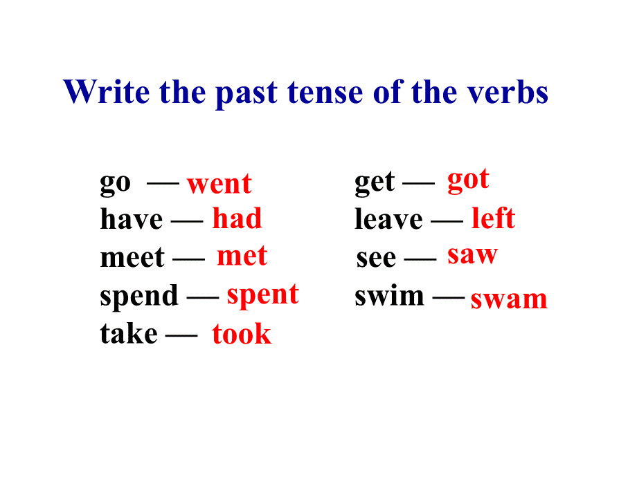 外研版英语七年级下册Module10Unit3 课件（共19张PPT）.ppt_第3页