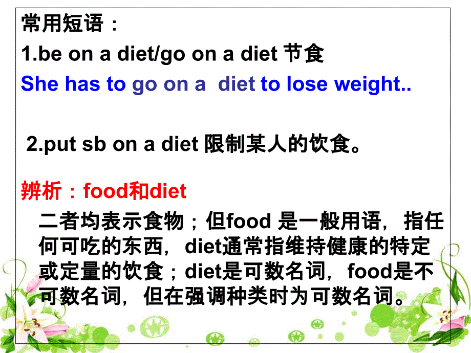 外研版高一英语 Module 2 Book 1 Words 课件（共15张）.ppt_第3页