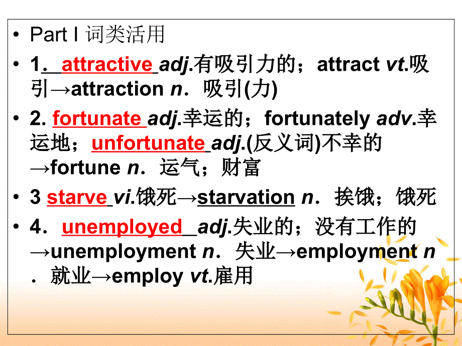 外研版高一英语 Words for Module4 Book 1 单词讲解课件（共15张）.ppt_第2页