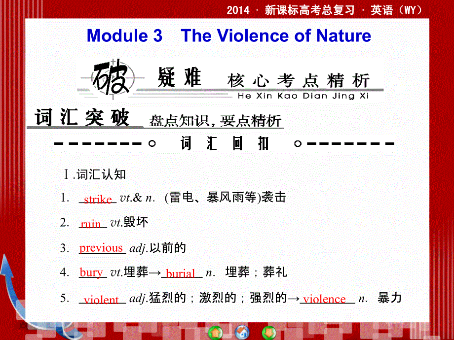 外研版高三英语一轮总复习Book 3 板块五 Modules 3课件.ppt_第2页