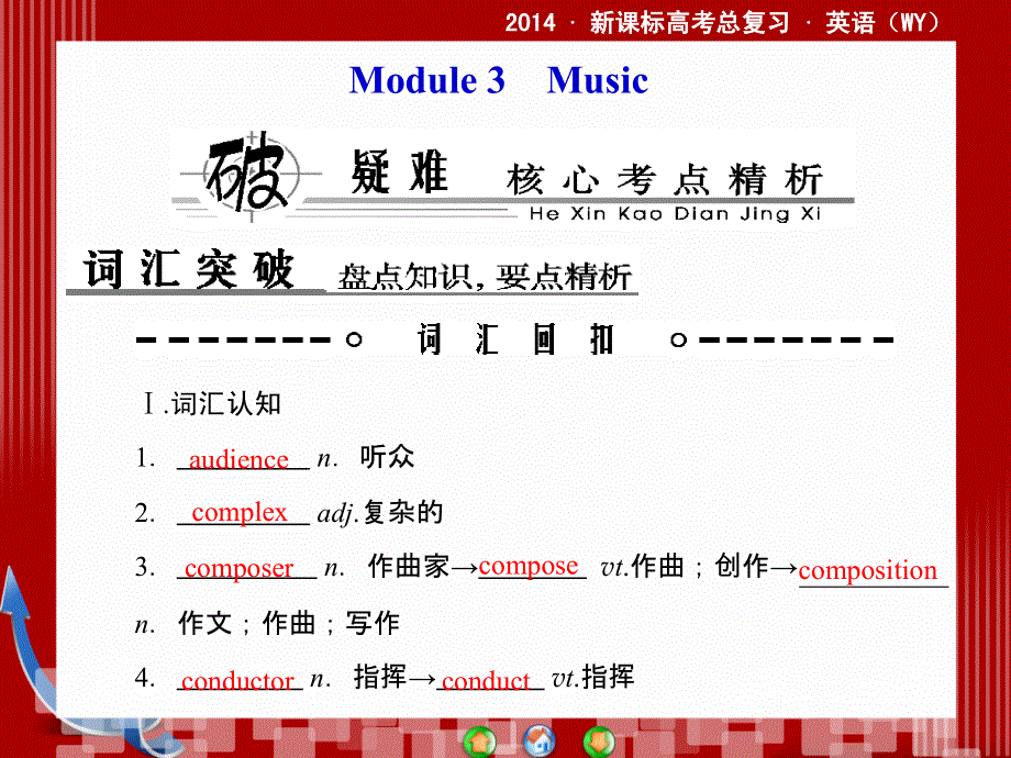 外研版高三英语一轮总复习Book 2 板块三 Modules 3课件.ppt_第2页