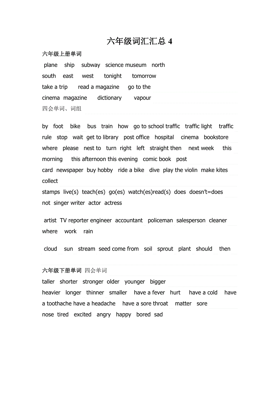 六年级英语复习素材－词汇汇总｜通用版.doc_第1页