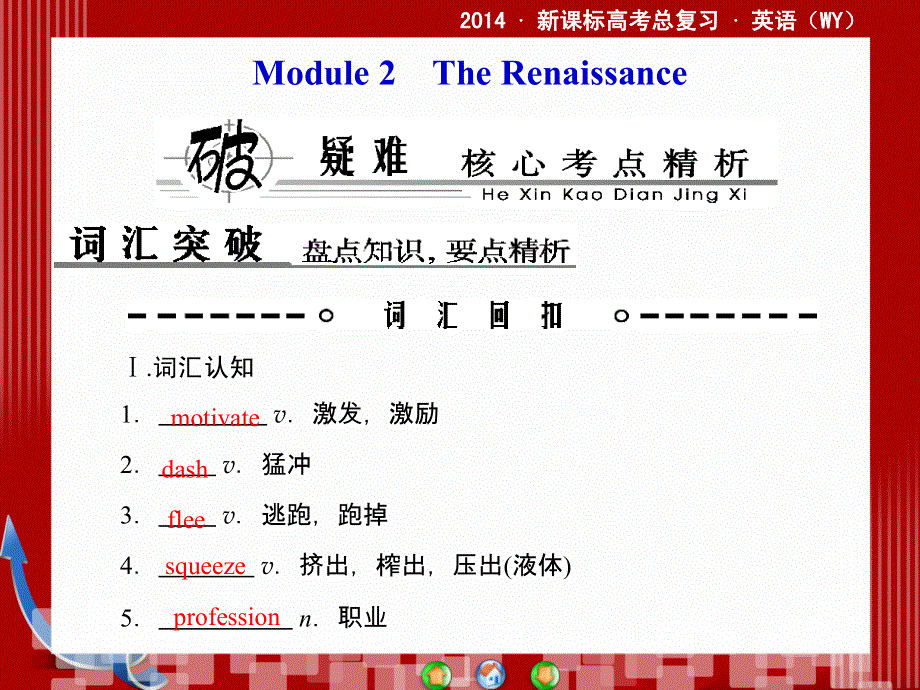 外研版高三英语一轮总复习Book 8 板块十五 Modules 2课件.ppt_第2页