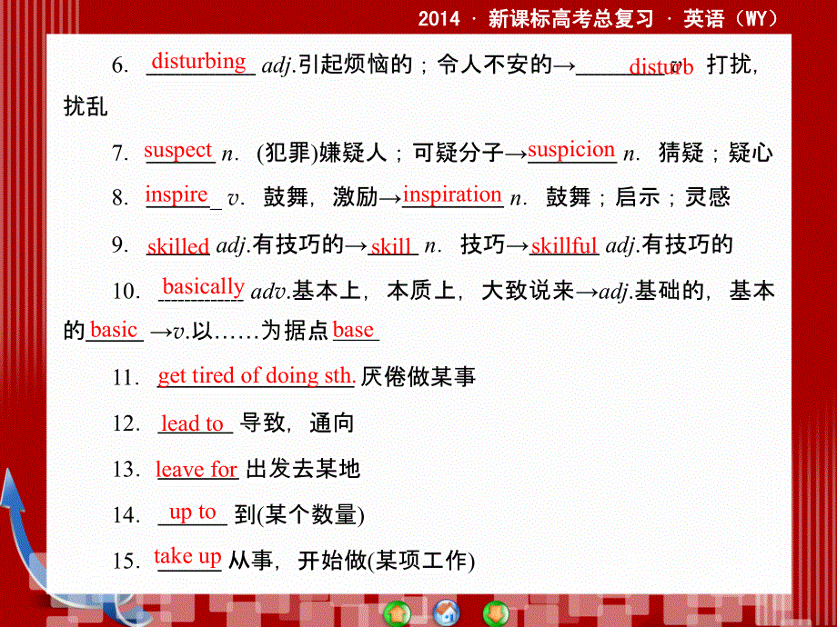 外研版高三英语一轮总复习Book 8 板块十五 Modules 2课件.ppt_第3页