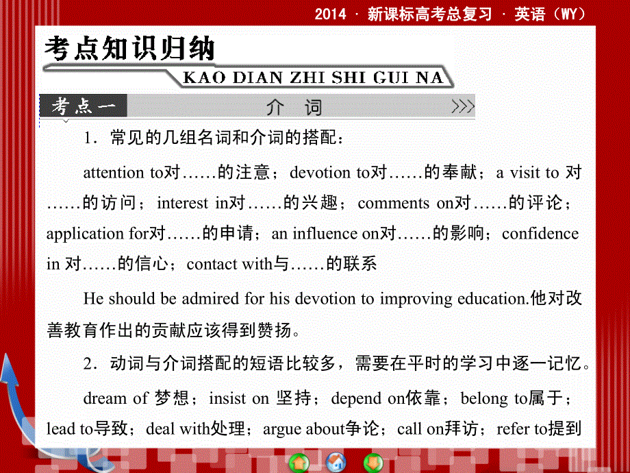 外研版高三英语一轮总复习语法专攻略二课件.ppt_第3页