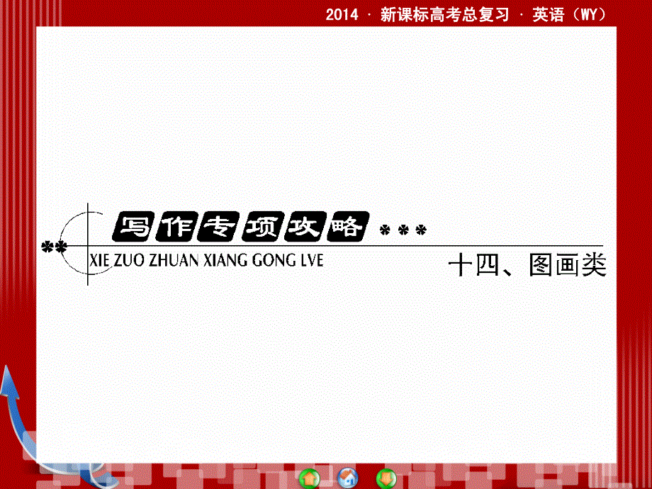 外研版高三英语一轮总复习写作专项攻略十四课件.ppt_第2页