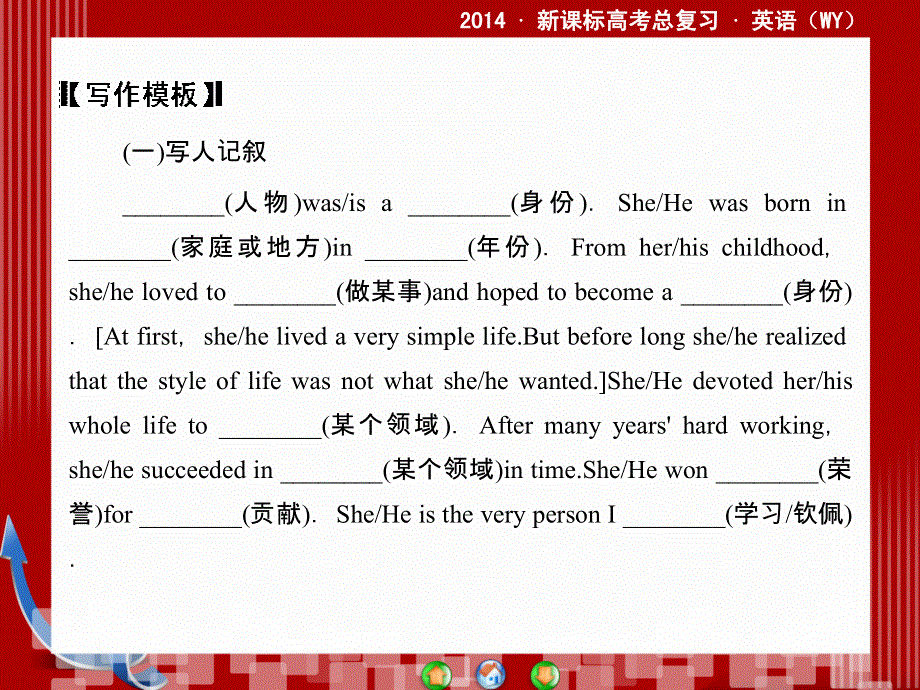 外研版高三英语一轮总复习写作专项攻略六课件.ppt_第3页