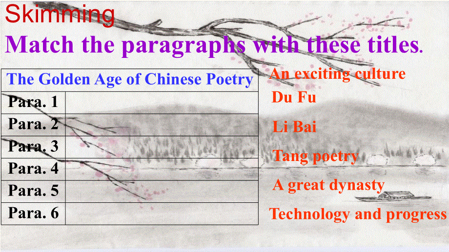 外研版高中英语 选修八module6 The Tang poems reading 教学课件共15张PPT.ppt_第3页
