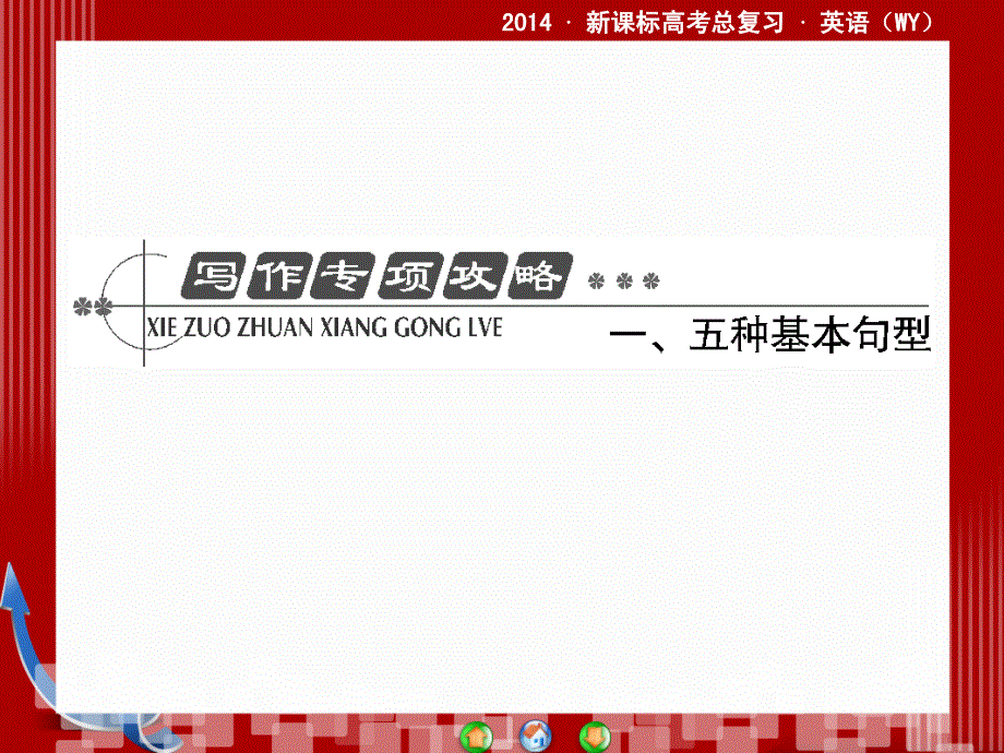 外研版高三英语一轮总复习写作专项攻略一课件.ppt_第2页
