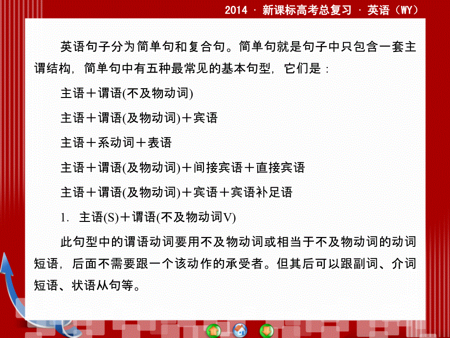 外研版高三英语一轮总复习写作专项攻略一课件.ppt_第3页