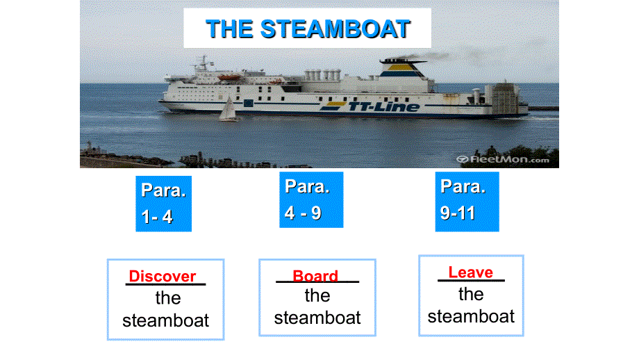 外研版高中英语Book 5 Module 3 The Steamboat warming up 教学课件共15张PPT含视频.ppt_第3页