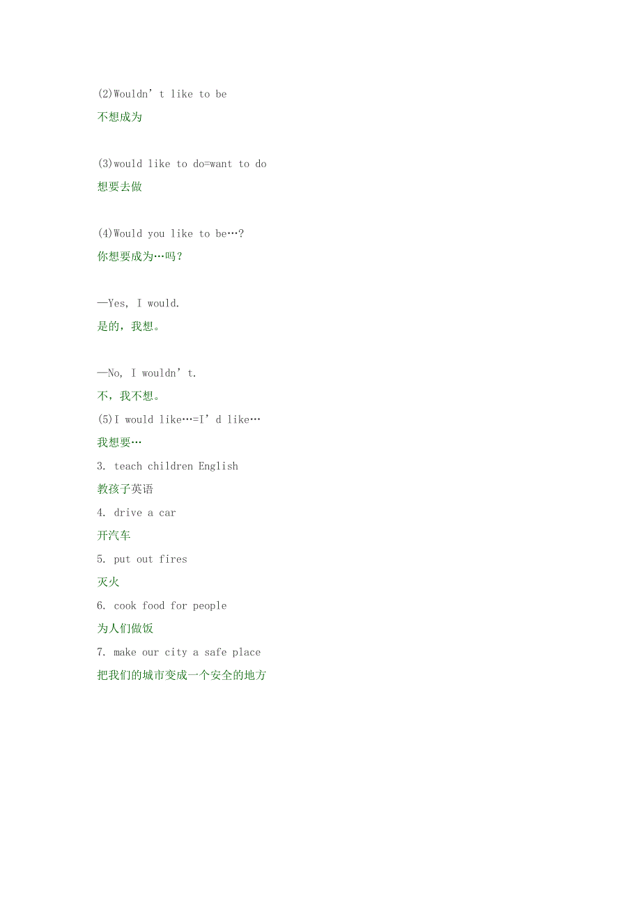 六年级英语语法第四单元词汇语法解析素材1牛津版.doc_第3页