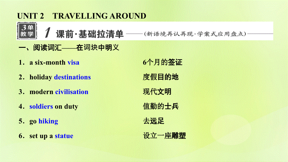 2023版新教材高考英语一轮总复习 Unit 2 Travelling Around课件 新人教版必修第一册.pptx_第1页