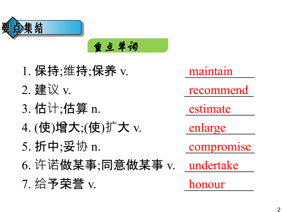 外研版高中英语一轮复习精品课件：选修7 M6 The World‘s Cultural Heritage.ppt_第2页