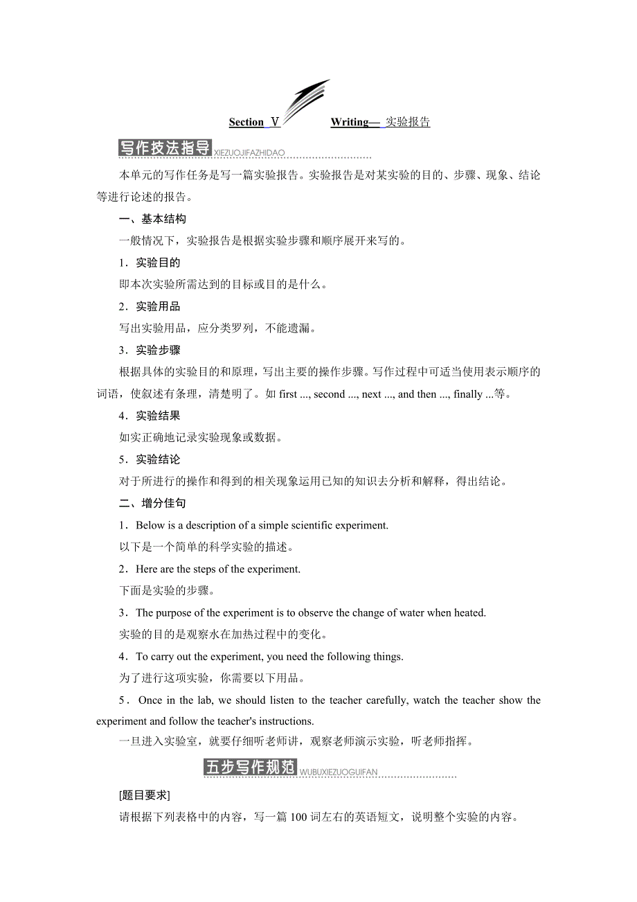 2019年英语新同步外研必修一讲义：MODULE 5 SECTION Ⅴ WRITING — 实验报告 WORD版含答案.doc_第1页