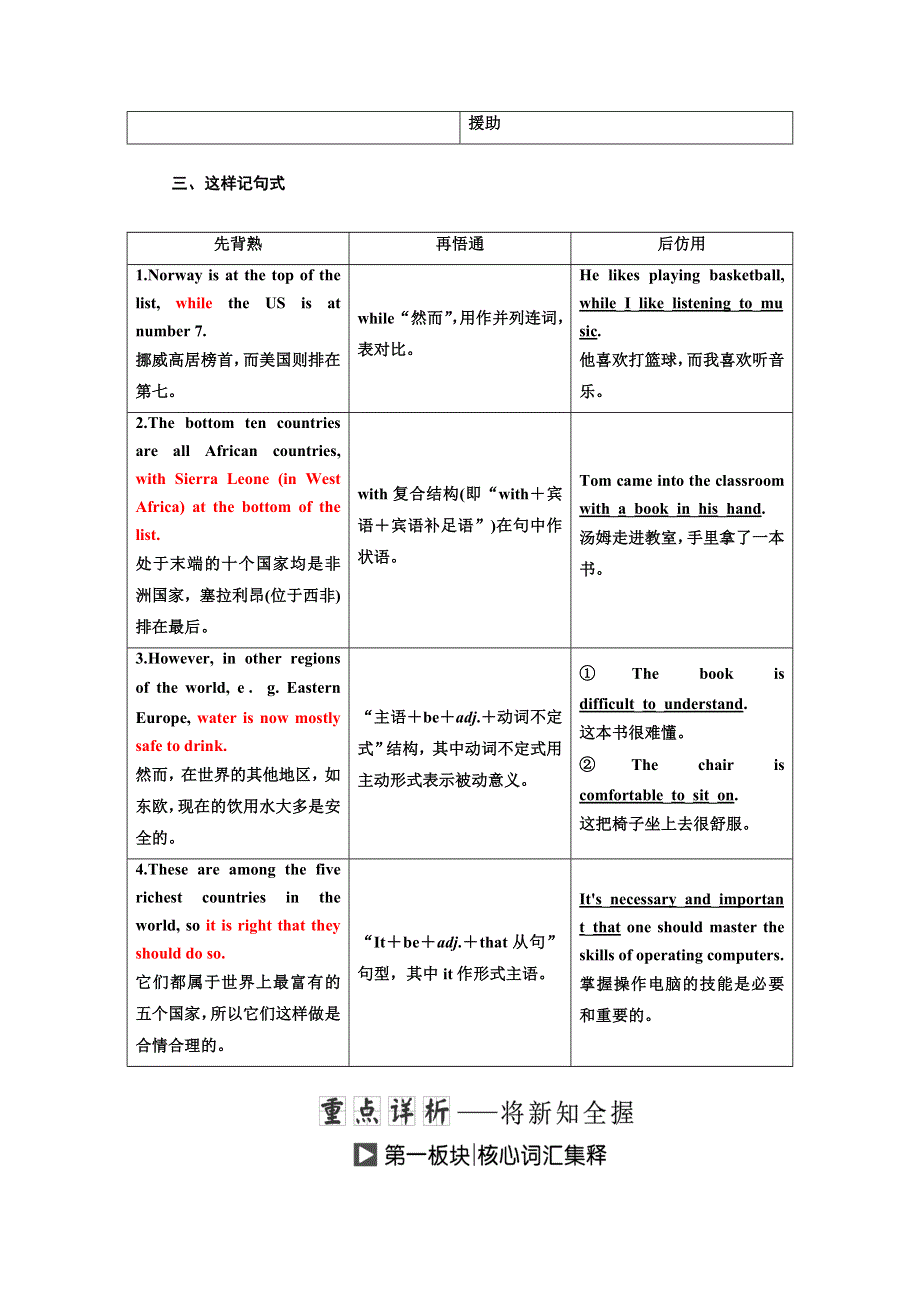 2019年英语新同步外研必修三讲义：MODULE 2 SECTION Ⅱ INTRODUCTION .doc_第2页