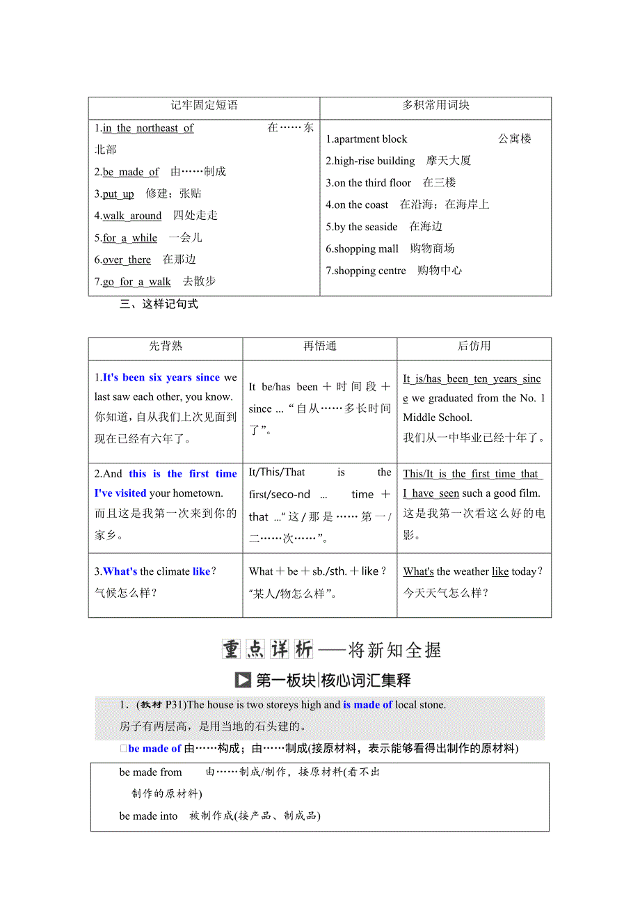 2019年英语新同步外研必修一讲义：MODULE 4 SECTION Ⅱ INTRODUCTION .doc_第2页