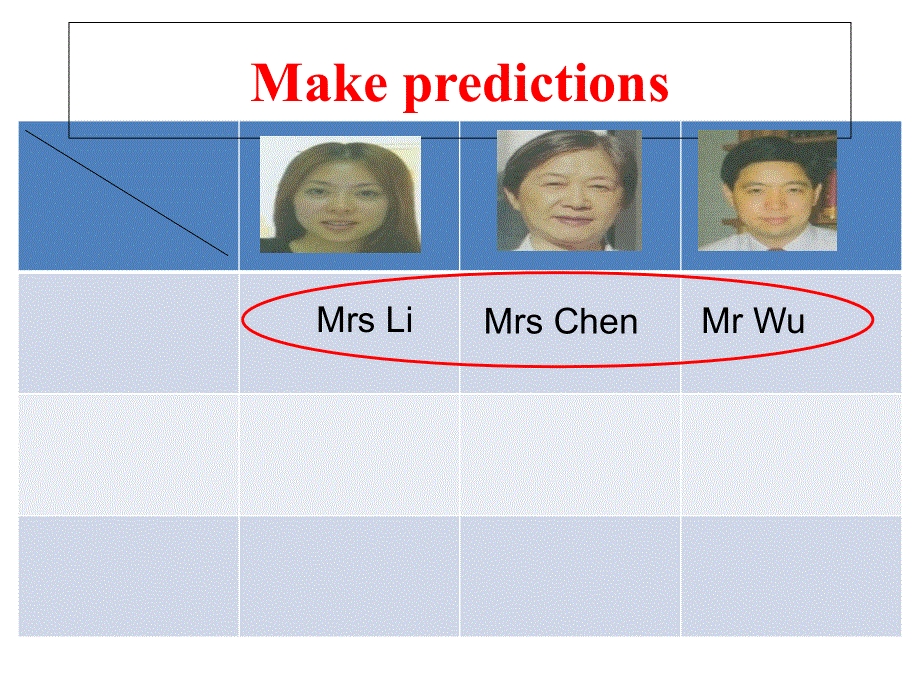 外研版高中英语教学课件Book1 Module2 Period2-Reading 14(共32张PPT).ppt_第2页