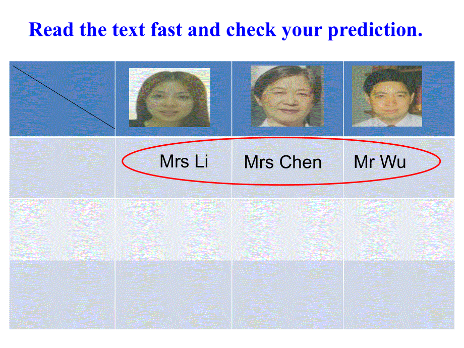 外研版高中英语教学课件Book1 Module2 Period2-Reading 14(共32张PPT).ppt_第3页