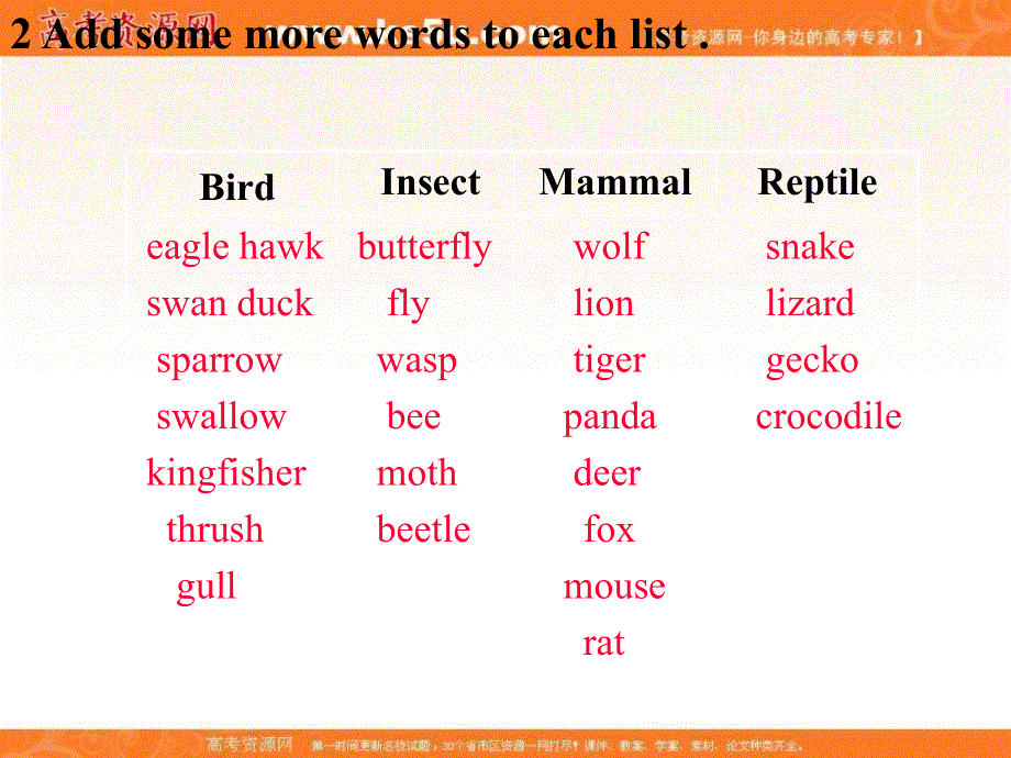 外研版高中英语必修五课件：MODULE6 FUNCTION LISTENING SPEAKING AND CULTURAL CORNER .ppt_第2页