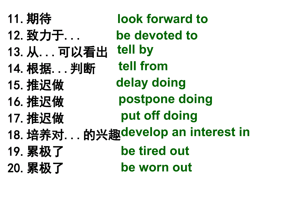 外研版高中英语教学课件Book2 Module4 Period4Language Points(共16张PPT).ppt_第2页