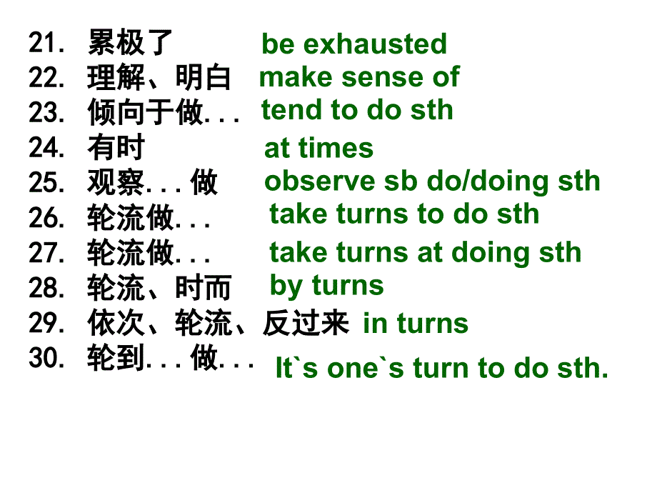 外研版高中英语教学课件Book2 Module4 Period4Language Points(共16张PPT).ppt_第3页