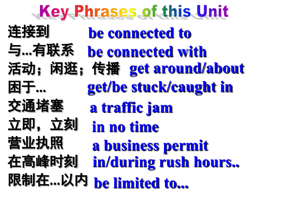 外研版高中英语教学课件Book4Module2Period4 language Points(共17张PPT).ppt_第2页