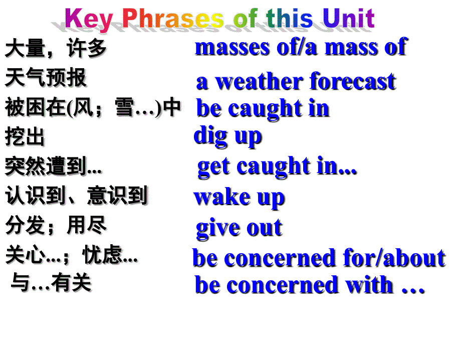 外研版高中英语教学课件Book3Module 4Period5 language Points(共17张PPT).ppt_第1页