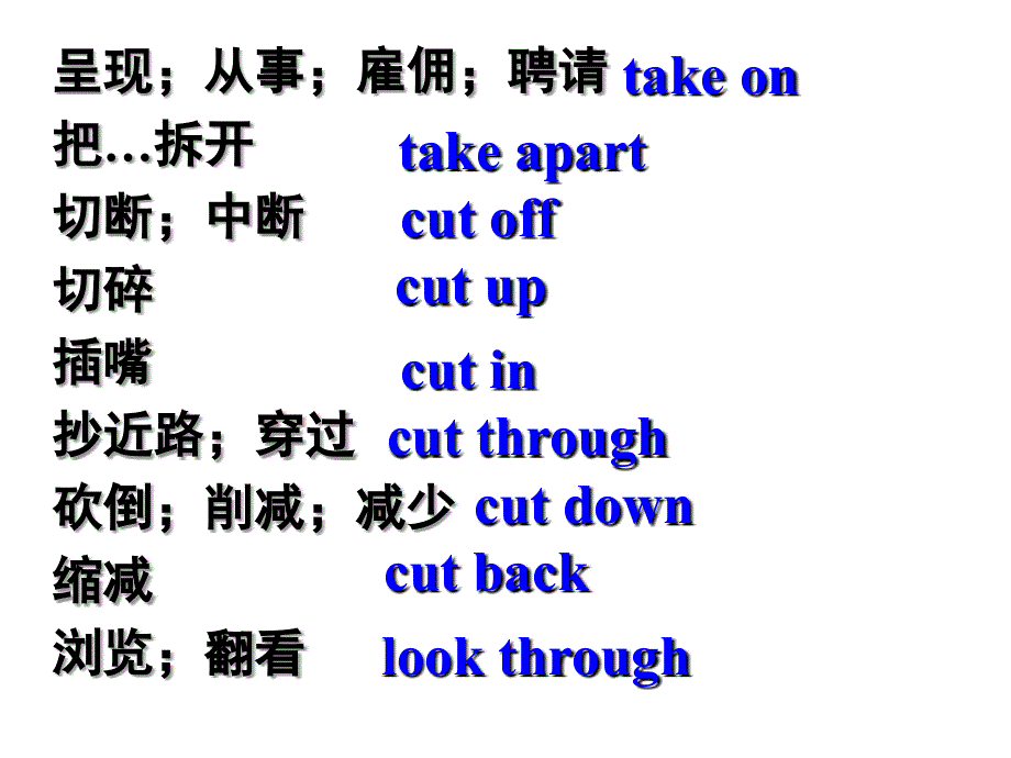 外研版高中英语教学课件Book3Module 4Period5 language Points(共17张PPT).ppt_第3页