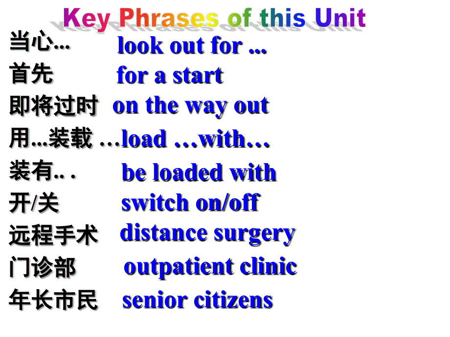 外研版高中英语教学课件Book4Module1Period4 language Points(共14张PPT).ppt_第3页