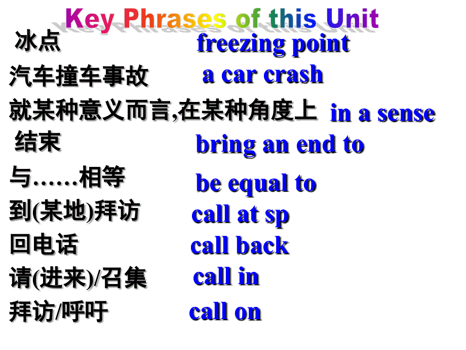 外研版高中英语教学课件Book3Module 6Period4 language Points(共14张PPT).ppt_第1页