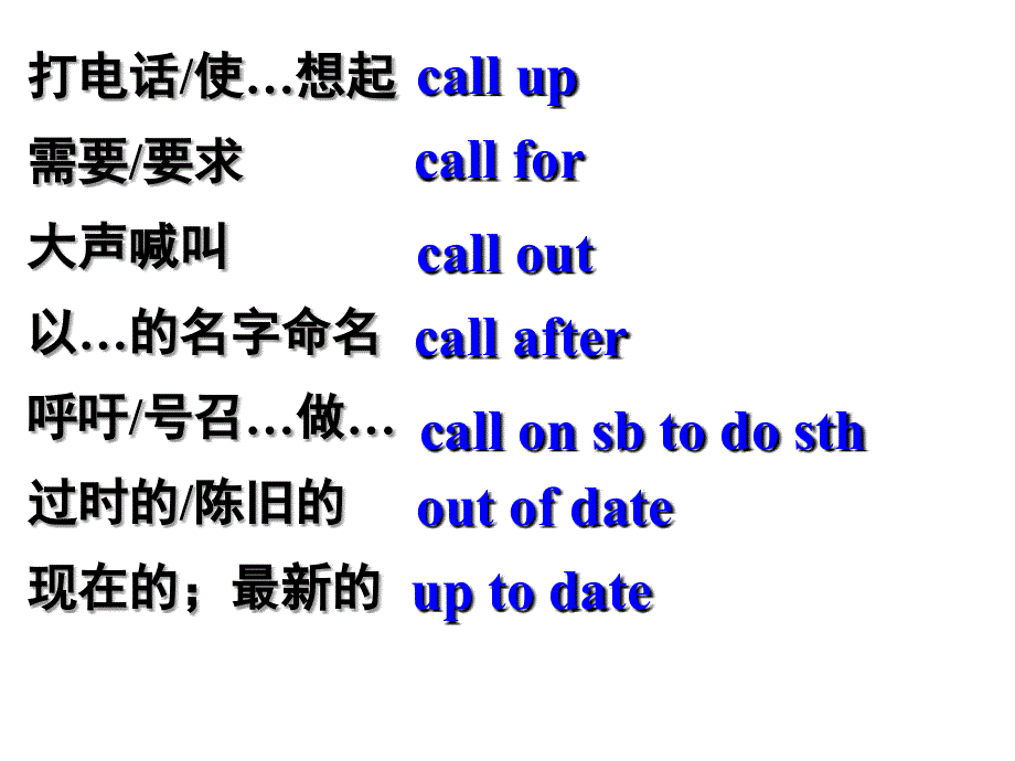 外研版高中英语教学课件Book3Module 6Period4 language Points(共14张PPT).ppt_第2页