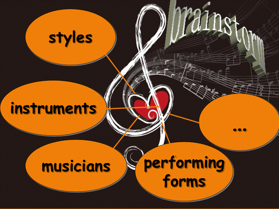 外研版高中英语教学课件Book2 Module3Period1 introduction .ppt_第3页