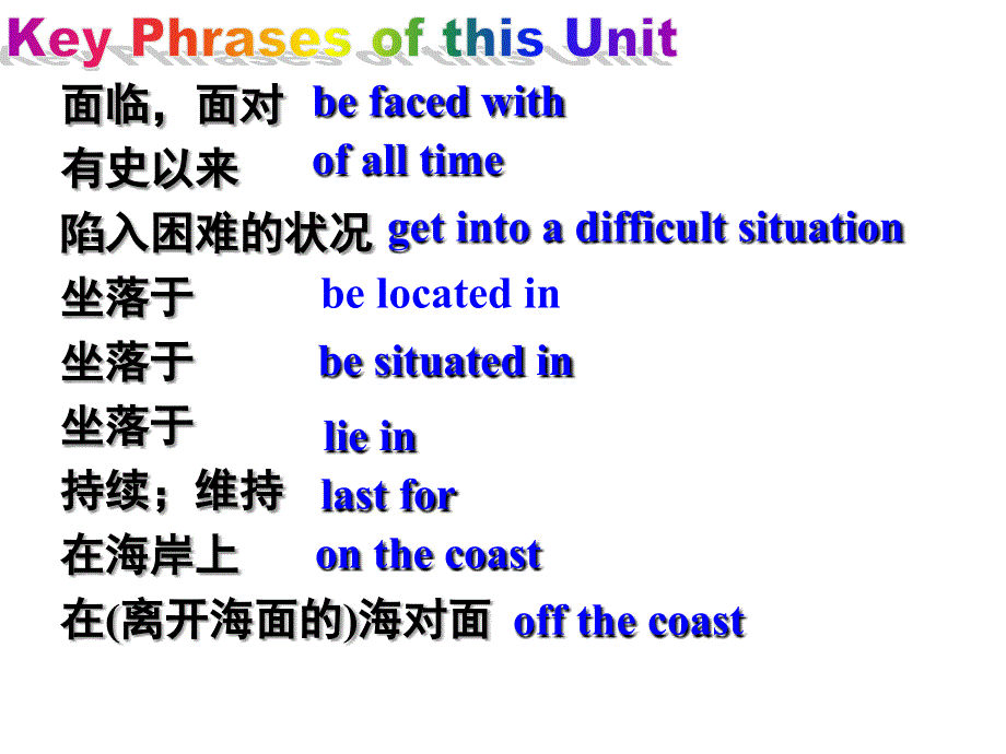 外研版高中英语教学课件Book3Module1Period5 language Points(共16张PPT).ppt_第1页